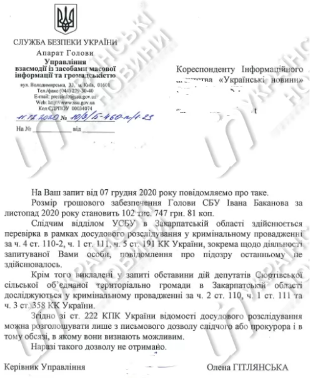 СБУ